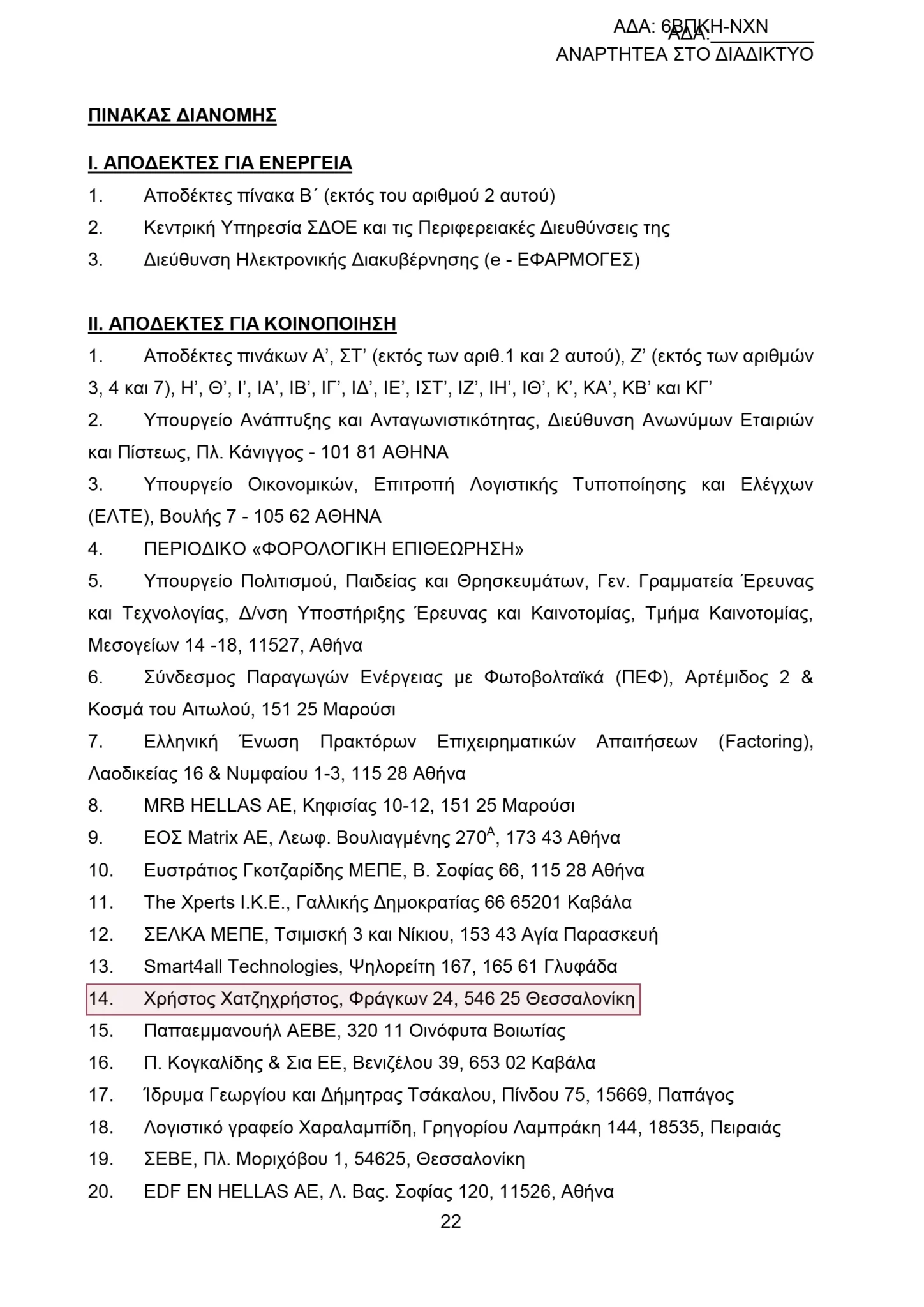 Σελίδα του επίσημου Πίνακα Διανομής της ΠΟΛ.1113/2015, όπου αναφέρεται ο Χρήστος Χατζηχρήστος ως αποδέκτης κοινοποίησης.