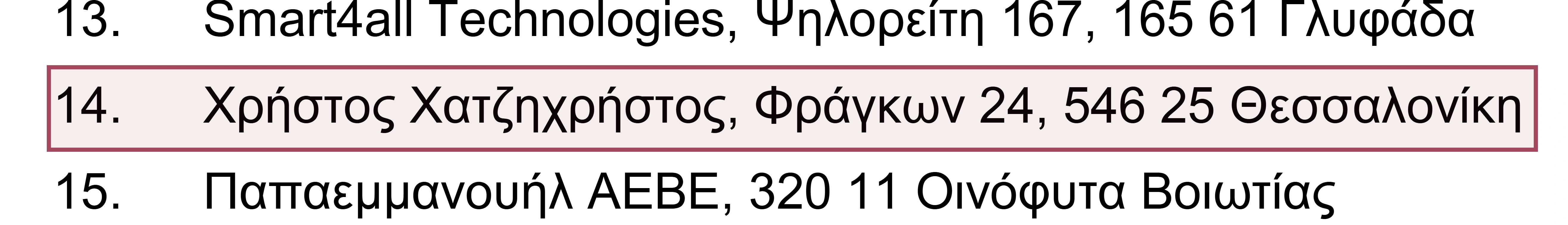 Λεπτομέρεια του Πίνακα Διανομής της ΠΟΛ.1113/2015: «14. Χρήστος Χατζηχρήστος, Φράγκων 24, 546 25 Θεσσαλονίκη».